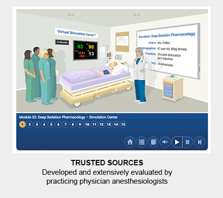 SST deep sedation rotating gif